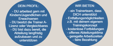 Engagierter Judo-Trainer (m/w/d) gesucht ab sofort in Stuttgart (Vollzeit/Teilzeit)
