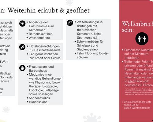 TVC öffnet teilweise seine Anlagen!