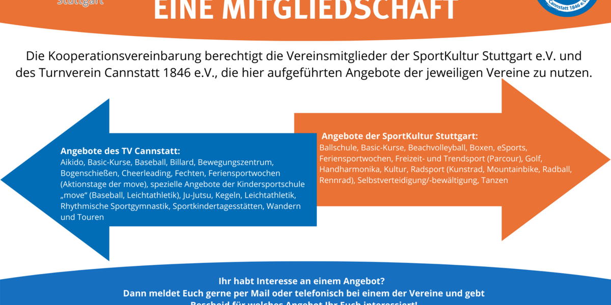 Kooperation zwischen zwei Vereinen.