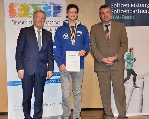 Sportler des Jahres (SKJ)